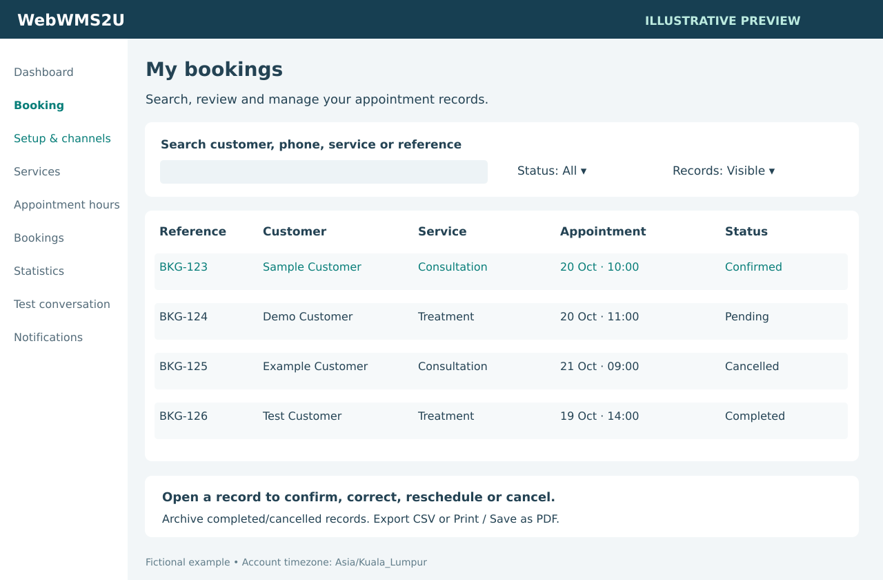 Searchable appointment records show customer, service, time, status and management actions.