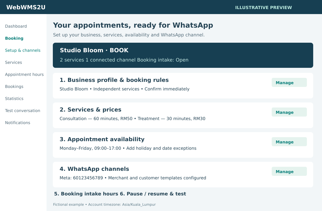 Numbered setup sections help merchants configure services, appointment availability and a WhatsApp channel.