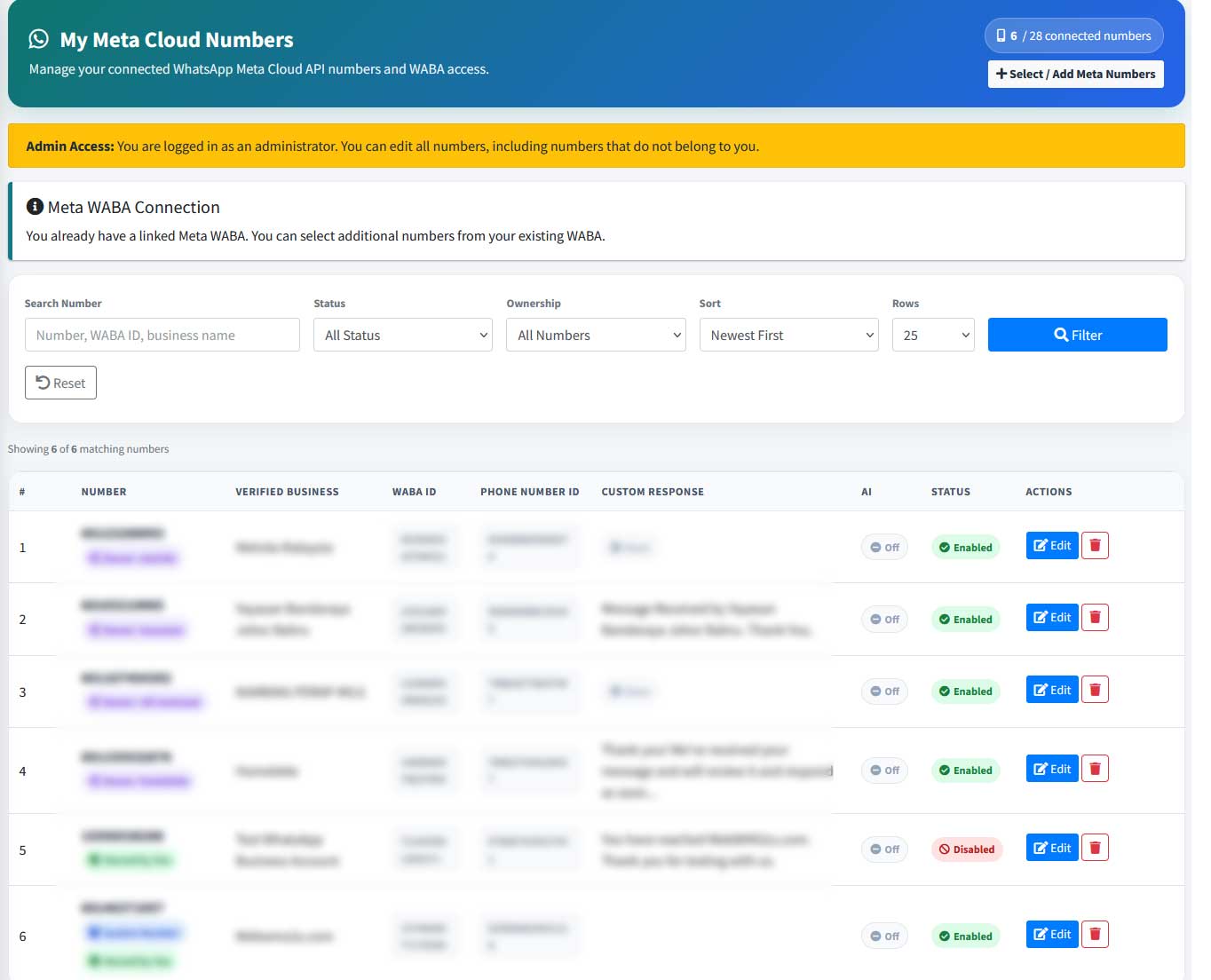 Meta Cloud numbers management